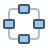 Microservices