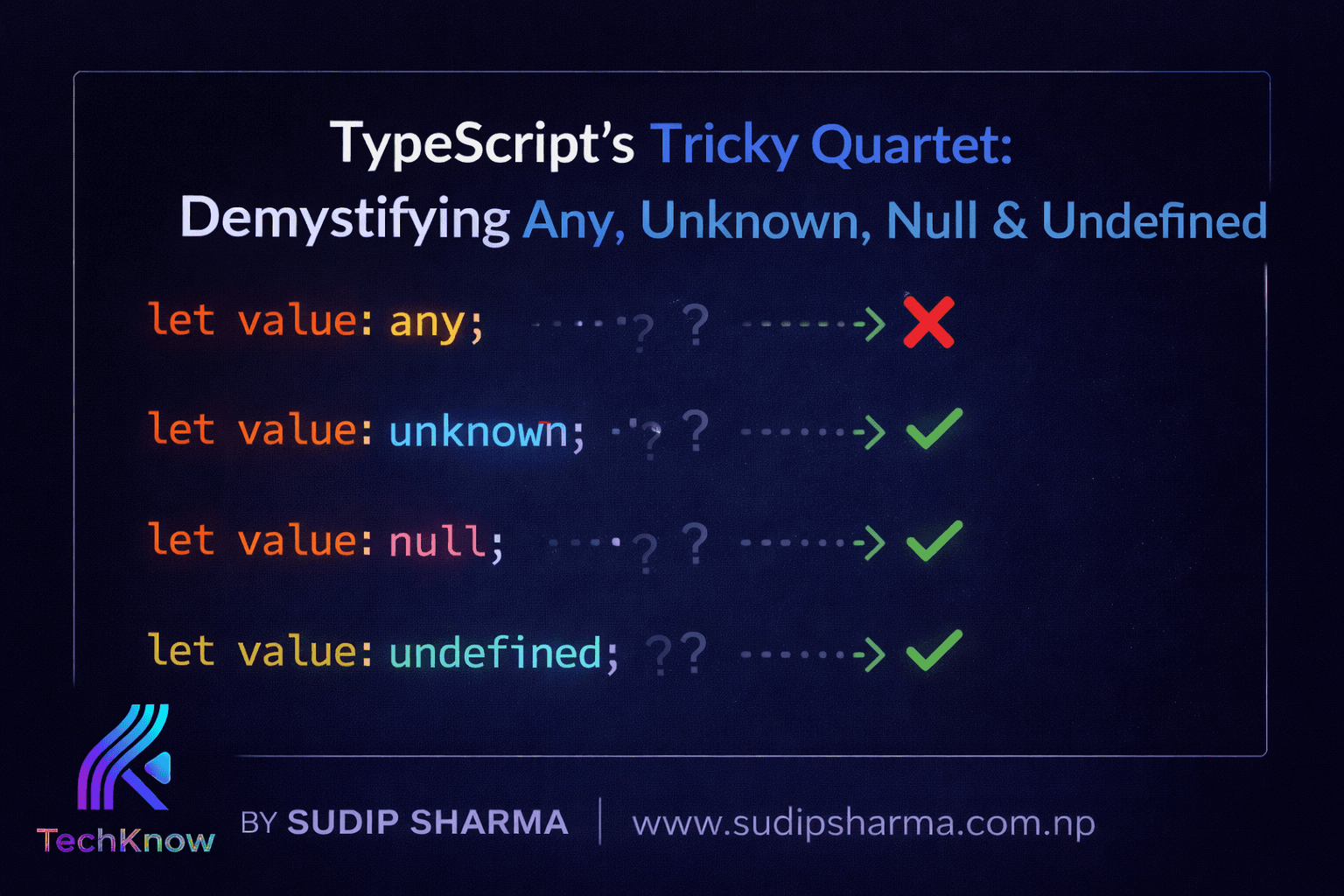 TypeScript's Tricky Quartet: Demystifying Any, Unknown, Null & Undefined